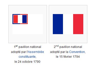 Banderas francesas
